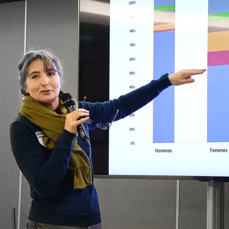 Séverine Lemière, économiste  et membre du réseau Mage