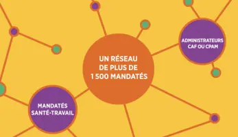 La CFDT Île-de-France en chiffres-vignette