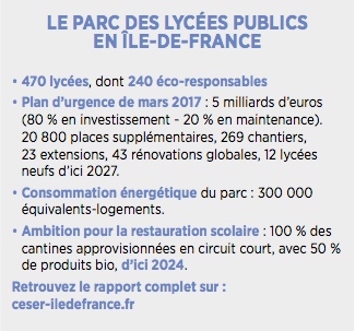 parc lycées publics IDF