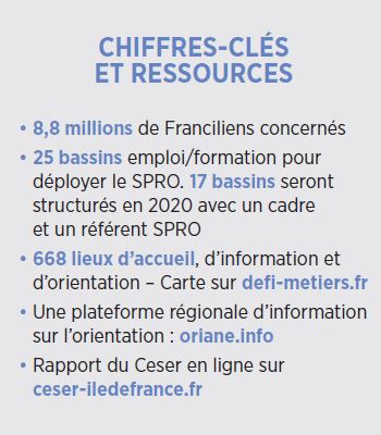 Orientation IDF chiffres clés