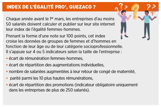 index de l'égalité pro